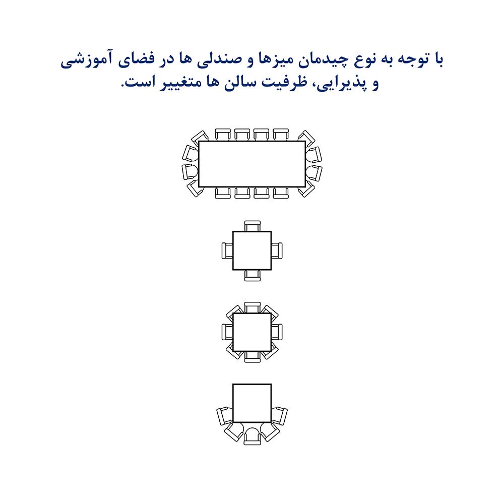 تصاویر معرفی موسسه اندیشه معین,Introducing the Institute of Higher Education andishehmoein