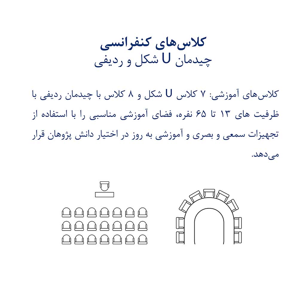 تصاویر معرفی موسسه اندیشه معین,Introducing the Institute of Higher Education andishehmoein