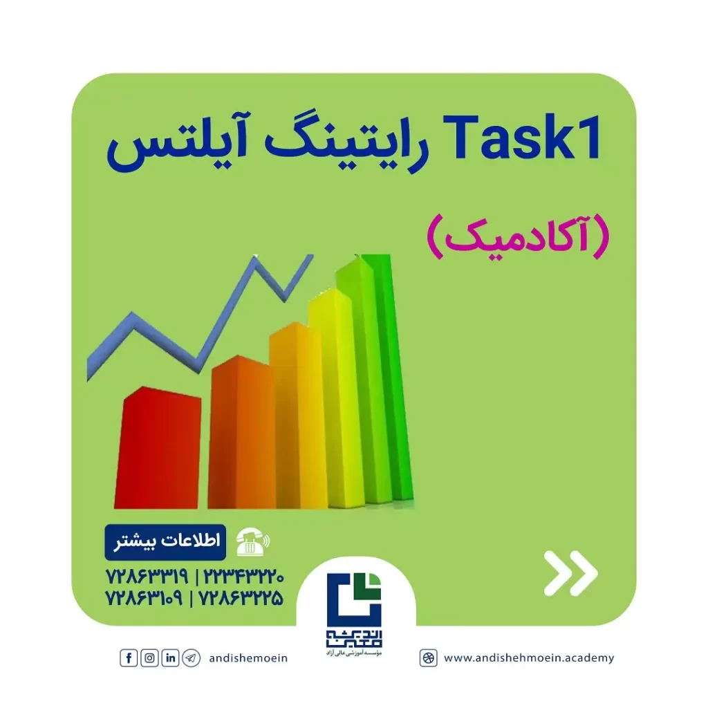 Task1 رایتینگ آیلتس آکادمیک