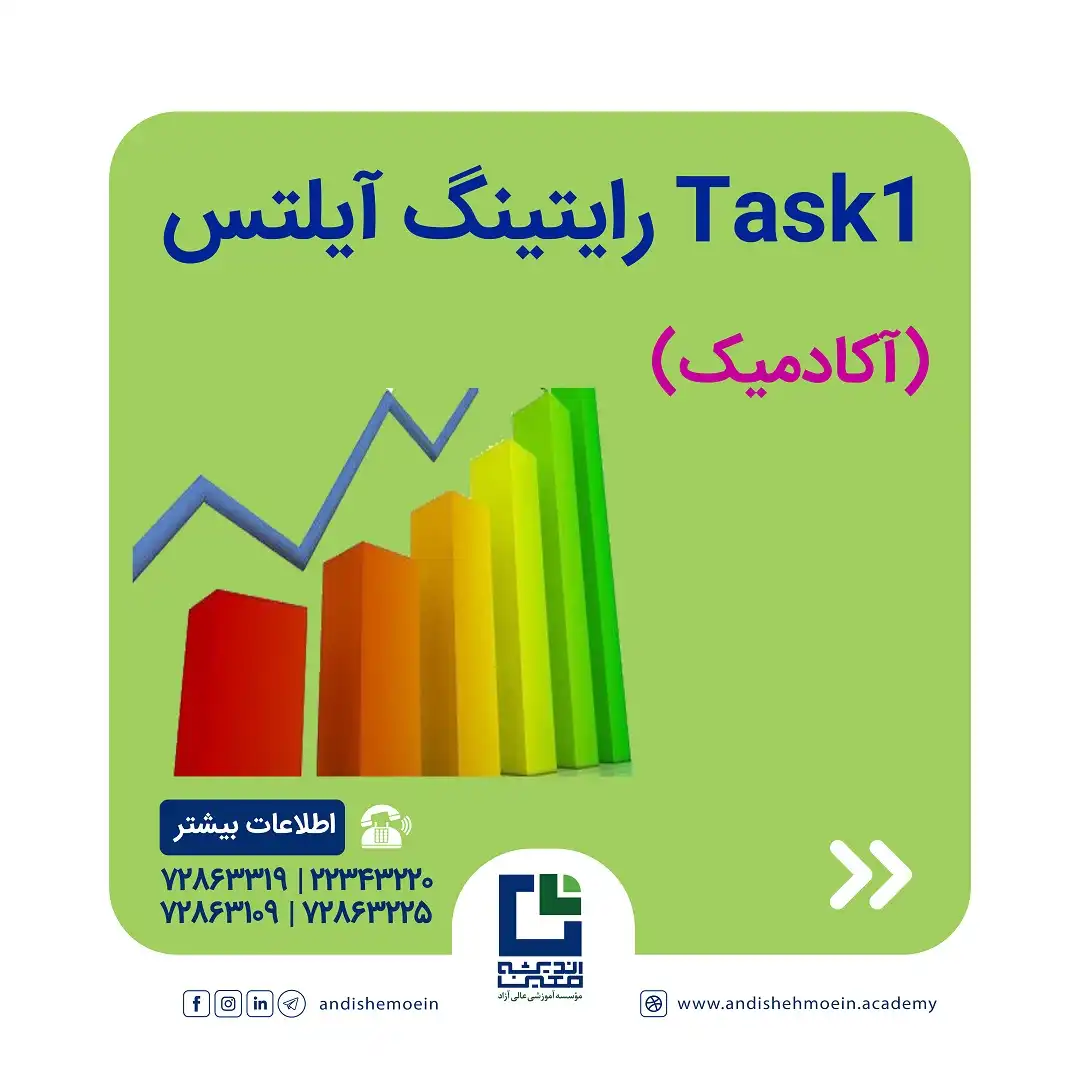 Task1 رایتینگ آیلتس آکادمیک