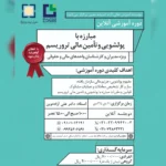 مبارزه با پولشویی و تأمین مالی تروریسم